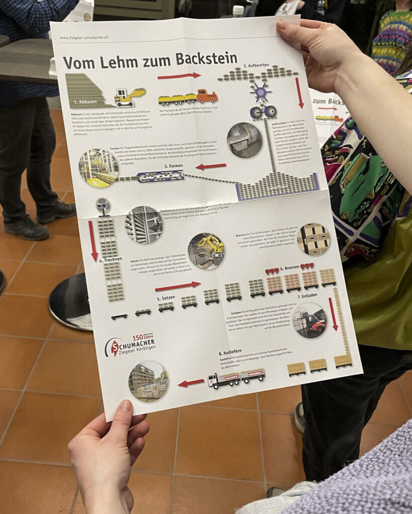cake session#6 Andrea Fortmann